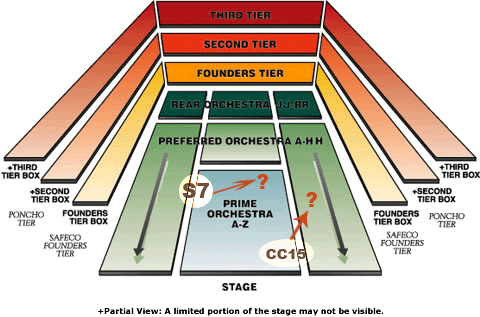 Benaroya Hall Seating Chart