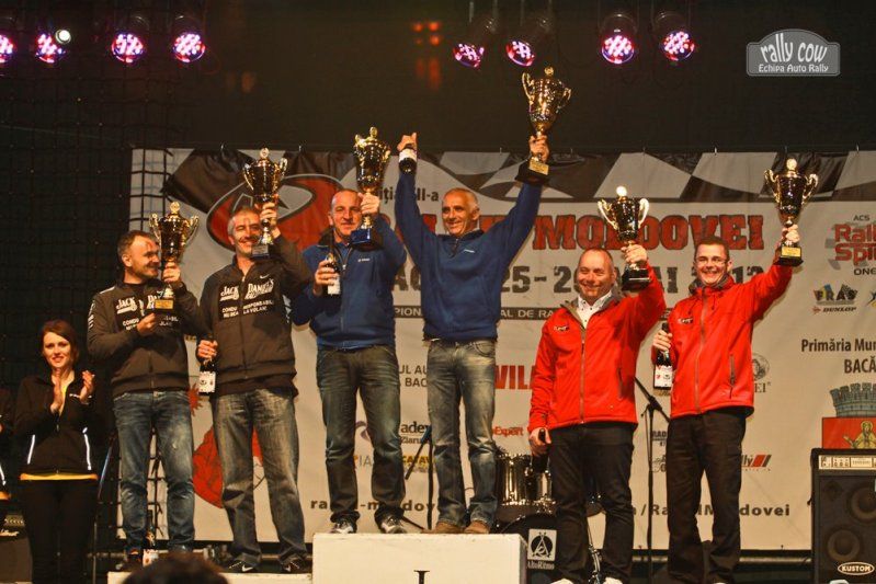 Compresia de vorbe â€“ Etapa de WRC la Raliul Moldovei