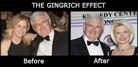 gingrich_effect.jpg