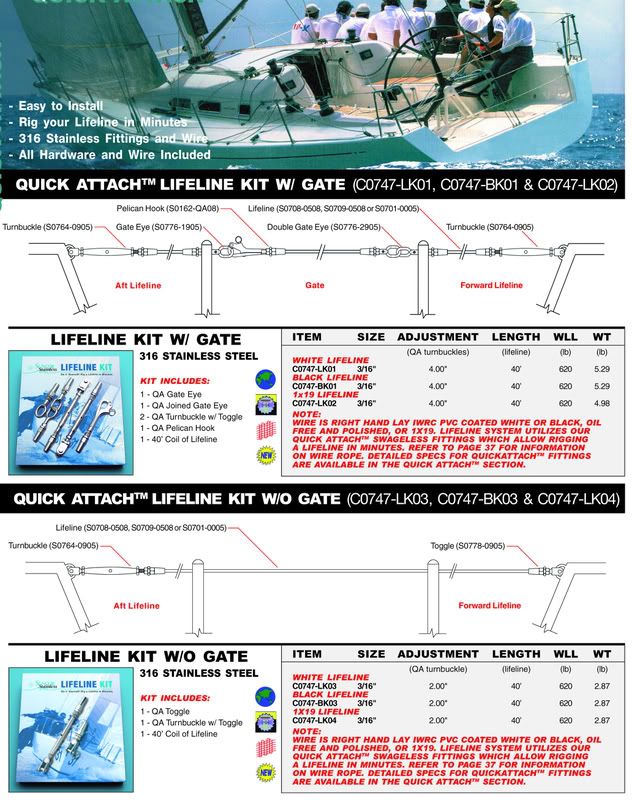 STAINLESS STEEL LIFELINES KIT W/ GATE, BOAT RIGGING, SAILBOAT RIGGING (C0747LK0