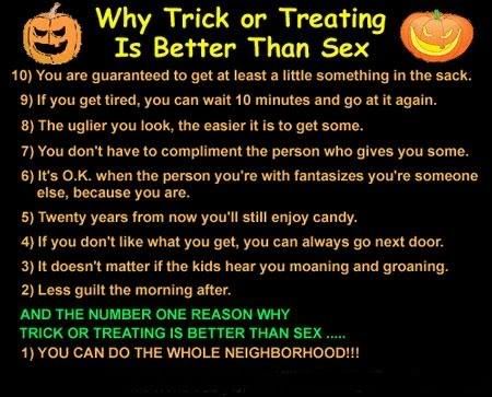 funny halloween jokes. Halloween Pictures, Images and