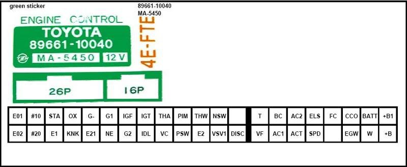 Toyota Starlet - 1999 Wiring help, Sepertating Engine Managment System