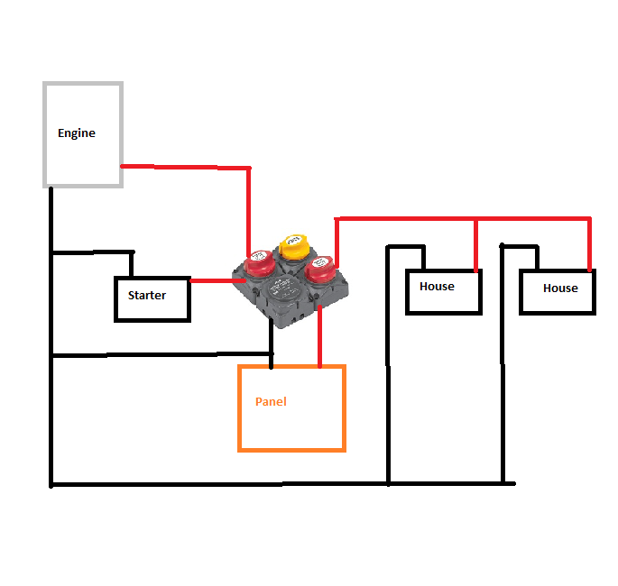 please confirm my wiring diagram - The Hull Truth - Boating and Fishing