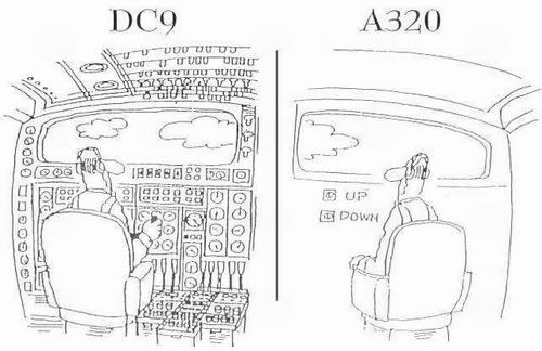 boeing vs airbus front