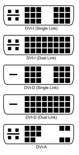 DVI_Connector_Types.jpg