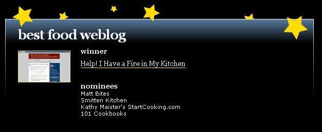 Best Food Blog 2007