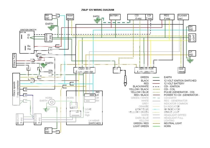 Piranha 140 lighting questions | PlanetMinis Forums