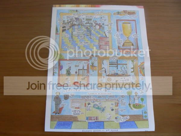 Photo Sharing and Video Hosting at Photobucket