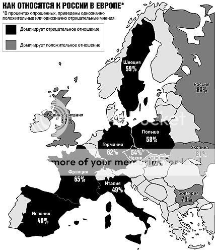 Отношение стран европы. Отношение к России в Европе. Отношение к русским в Европе карта. Как Европа относится к России. Отношение к русским в Европе.