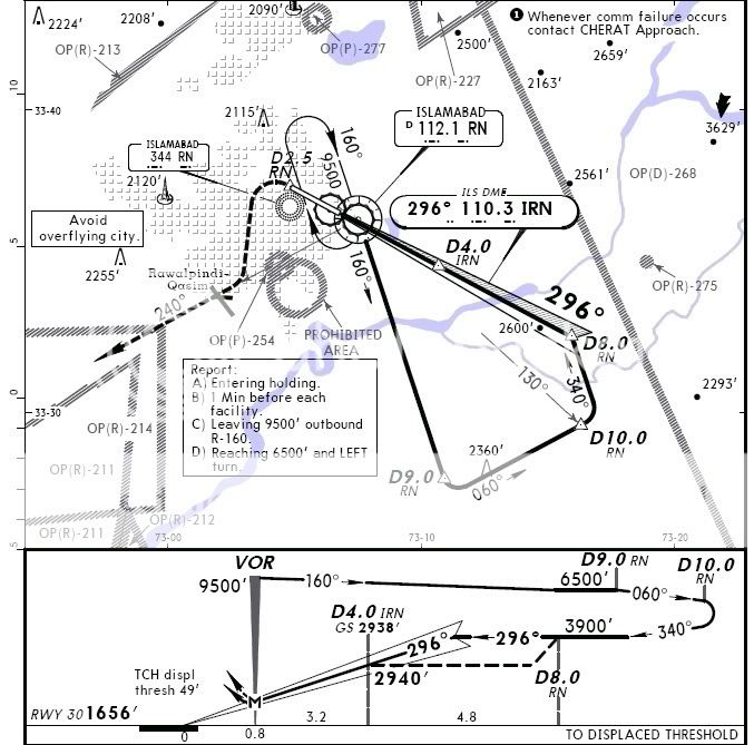 AirBlue jet down in Islamabad - Page 20 - History of PIA - Forum